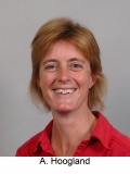 Mw. A. Hoogland